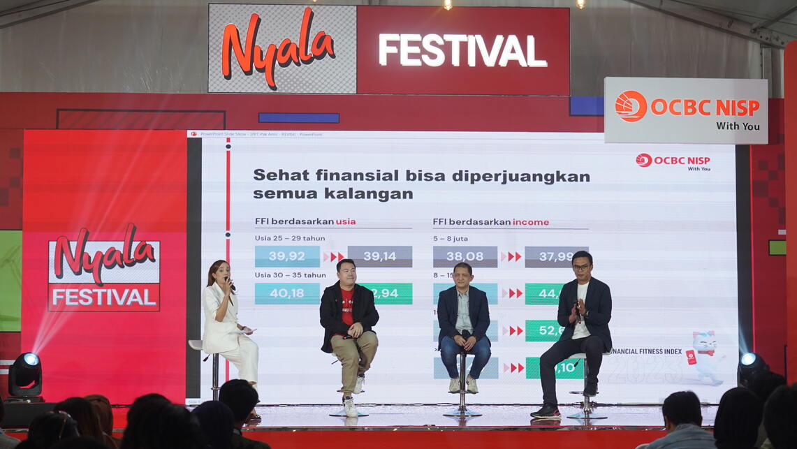 OCBC NISP. finansial, emas, tabungan, bank, nasabah, keuangan, fintech, pegadaian, ekonomi